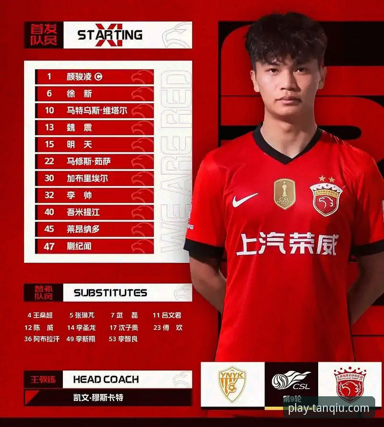 资深用户谈中超焦点战：云南玉昆3-3北京国安，三次落后三次扳平的心得体验