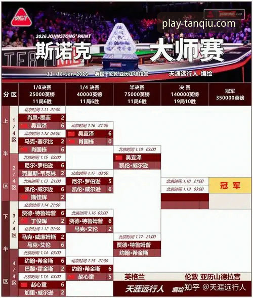 谈球吧注册2026最新版本 谈球吧注册2026最新版本深度评测:从技术视角看体育投注平台的进化之路